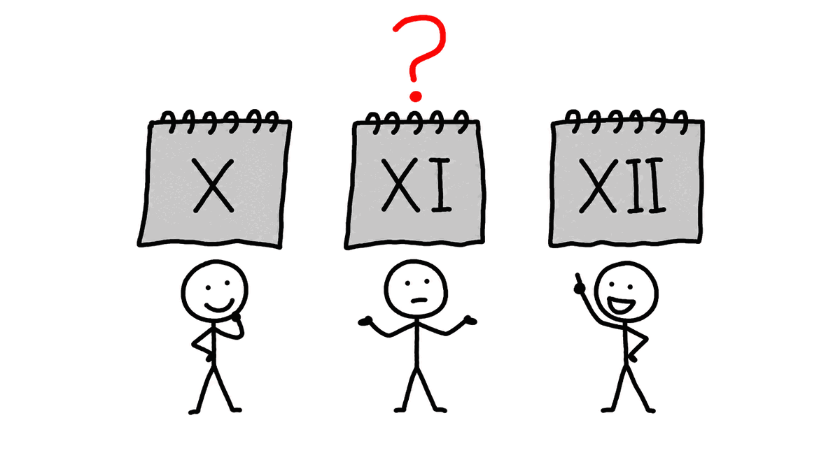 Rysunek MS Paint: trzy kartki kalendarza z napisami „X”, „XI”, „XII”, nad środkową czerwony znak zapytania