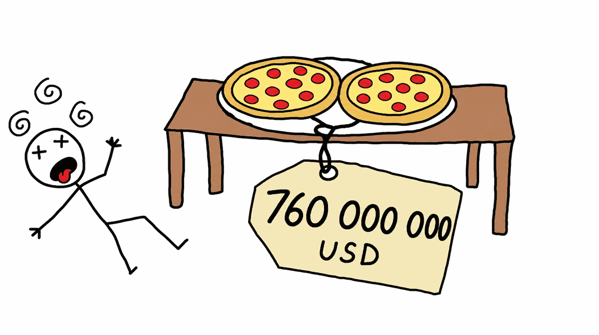 Rysunek MS Paint: dwie pizze na talerzu z ogromną metką „760 000 000 USD”, obok mdlejący ludzik ze spiralami nad głową
