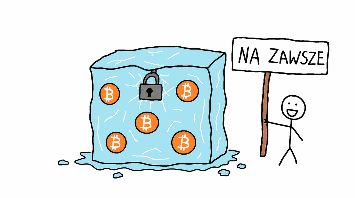 Rysunek MS Paint: gruba bryła lodu z zatopionymi w środku pomarańczowymi monetami bitcoina i kłódką, obok tabliczka „NA ZAWSZE”