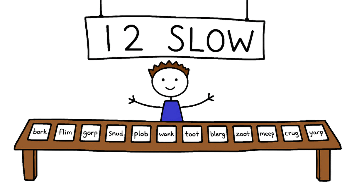 Rysunek MS Paint: ludzik przy ławce z dwunastoma karteczkami ze słowami, nad nim napis „12 słów”