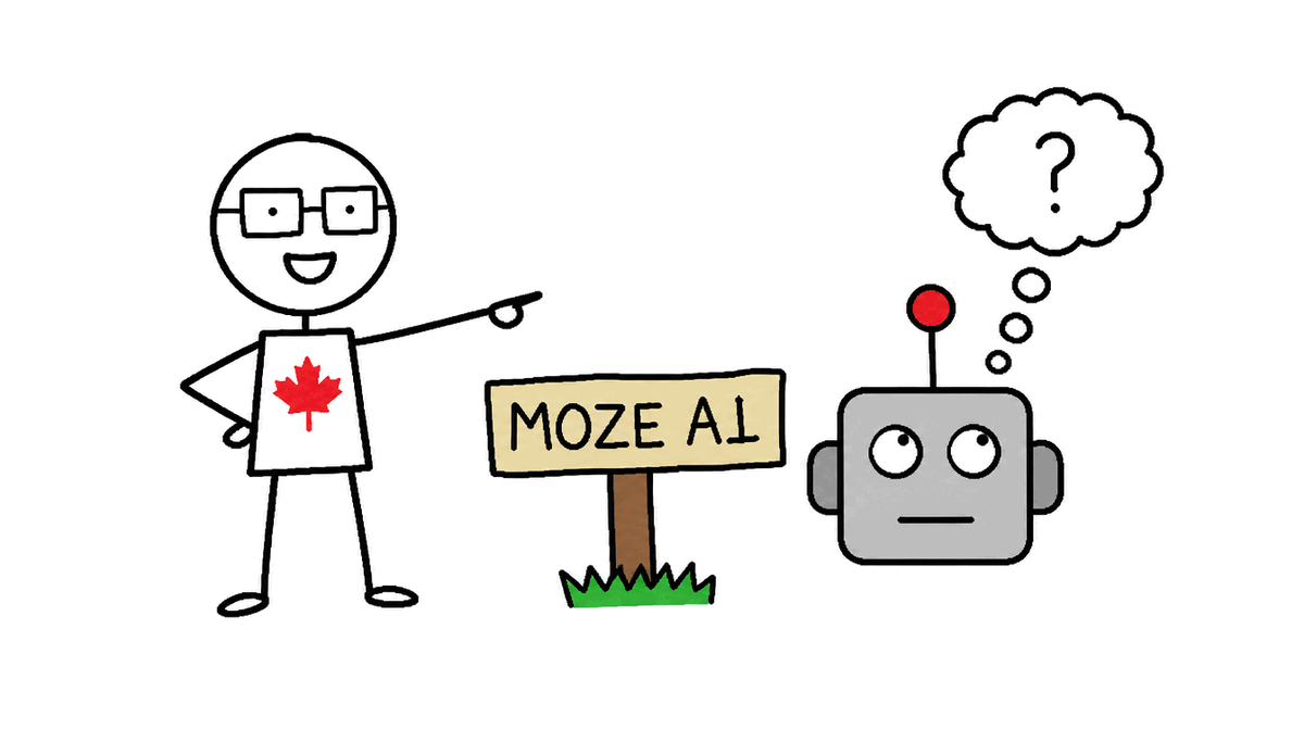 Rysunek MS Paint: ludzik wskazuje tabliczkę „może AI”, obok robot ze znakiem zapytania