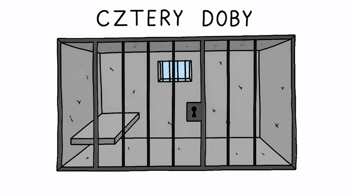 Rysunek MS Paint: pusta betonowa cela z małym zakratowanym oknem, podpis CZTERY DOBY