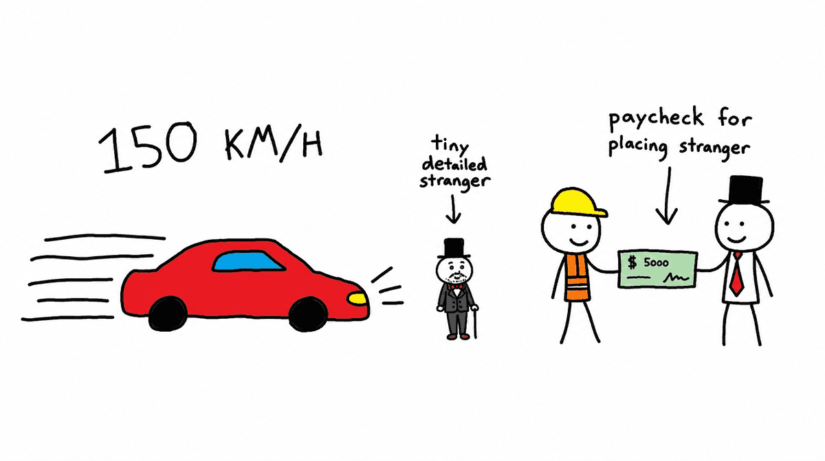 Rysunek MS Paint: czerwone auto pędzi 150 km/h obok drobiazgowo narysowanego przechodnia, obok pracownik odbiera wypłatę za postawienie go w tym miejscu