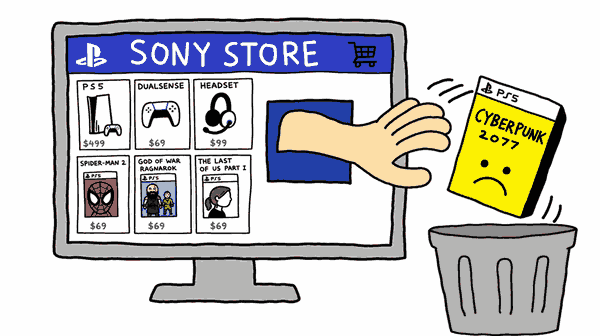 Rysunek MS Paint: ręka wyrzuca pudełko Cyberpunka 2077 ze sklepu Sony do kosza