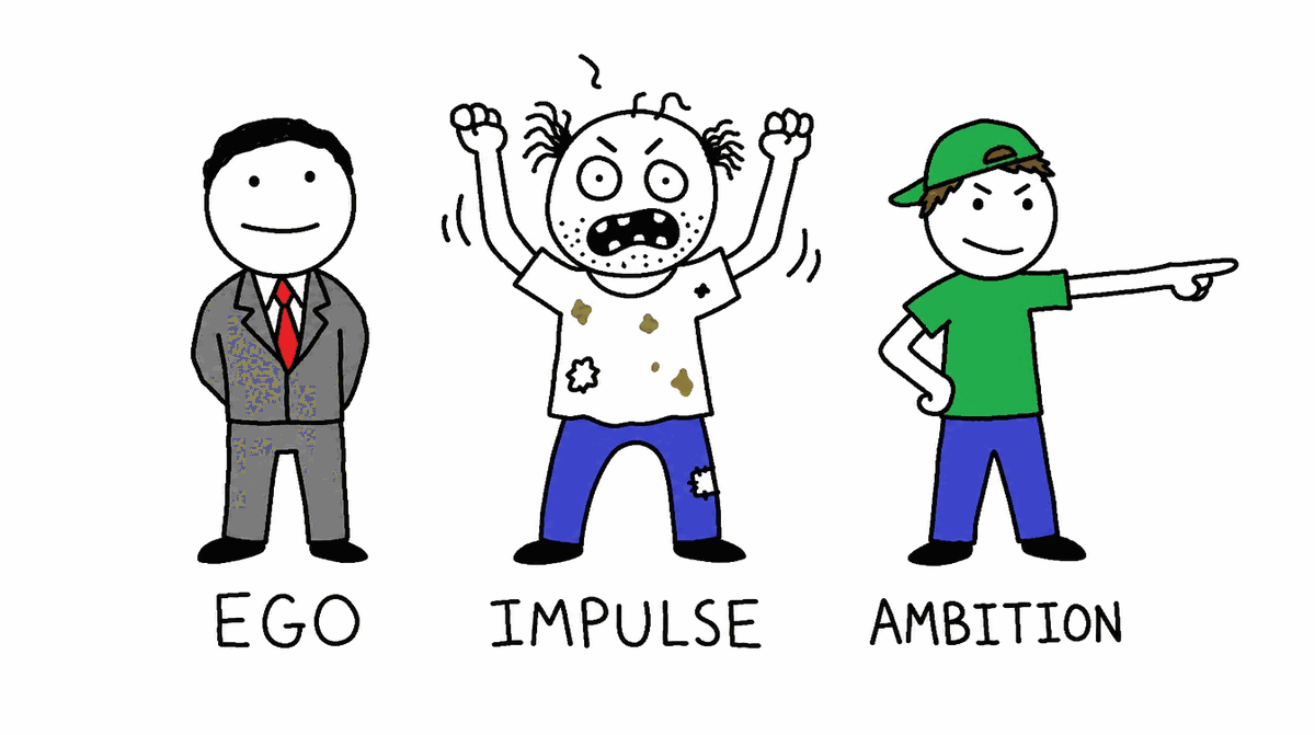 Rysunek MS Paint: trzech ludzików z podpisami EGO, IMPULSE i AMBITION