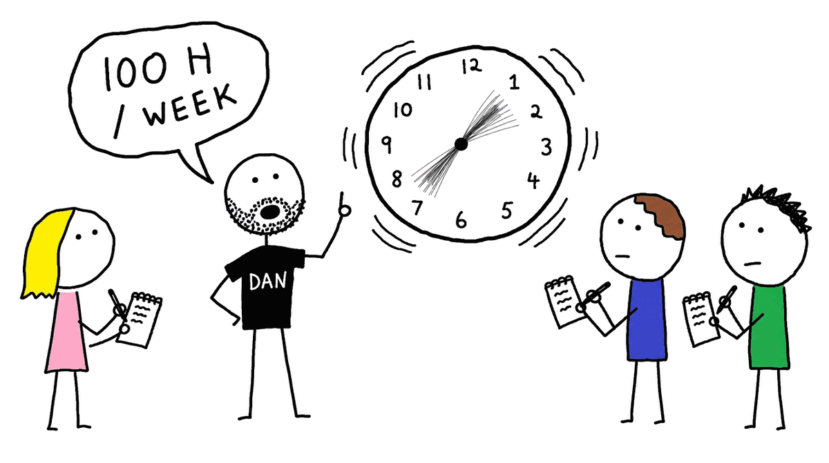 Rysunek MS Paint: ludzik w koszulce DAN mówi „100 h / week”, obok rozpędzony zegar i dziennikarze z notesami