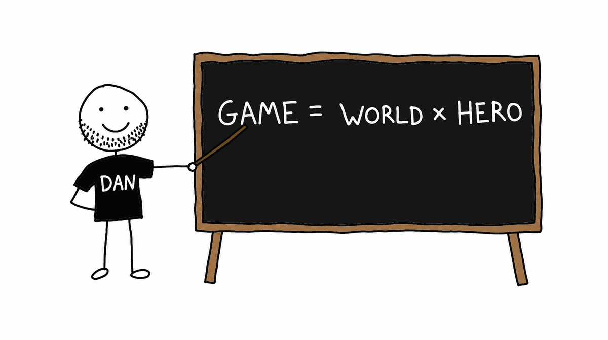 Rysunek MS Paint: ludzik w koszulce DAN pokazuje tablicę z równaniem GAME = WORLD × HERO