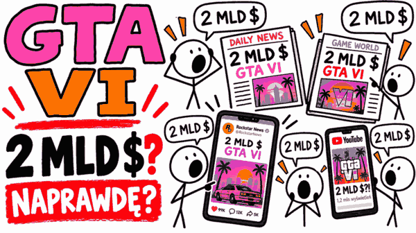 Rysunek MS Paint: napis GTA VI i „2 MLD $? Naprawdę?”, wokół krzyczące ludziki, gazety i telefony powtarzające tę samą liczbę