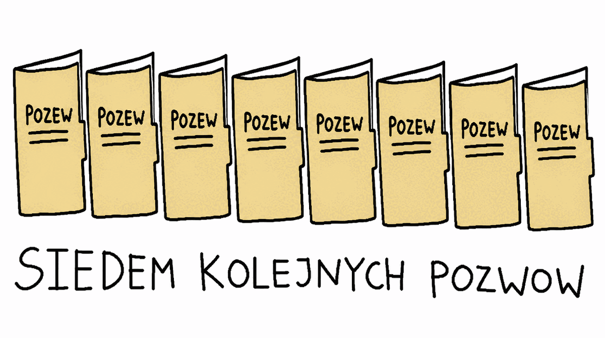 Rysunek MS Paint: osiem żółtych teczek z napisem POZEW, pod spodem SIEDEM KOLEJNYCH POZWÓW
