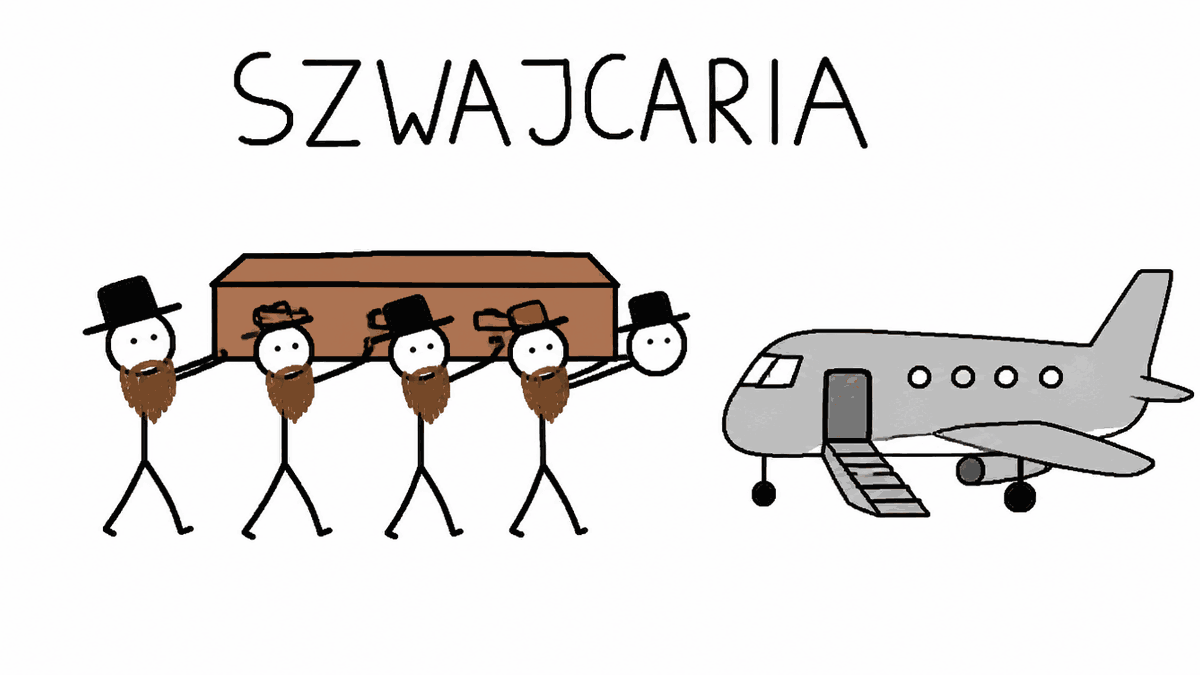 Rysunek MS Paint: mężczyźni w kapeluszach niosą trumnę w stronę samolotu, napis „SZWAJCARIA”